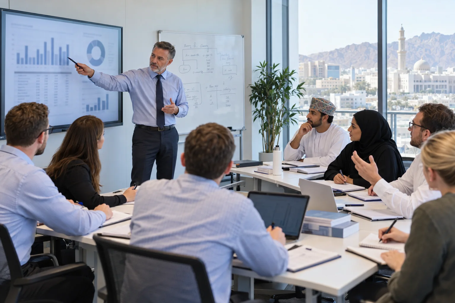 Faculty-led ACCA exam question debrief in Muscat