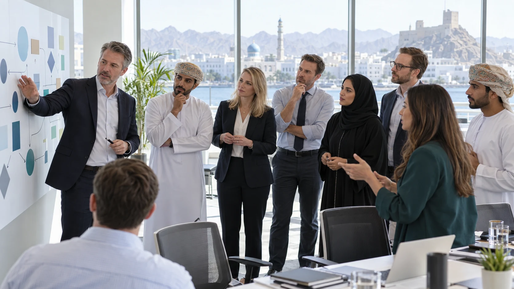 Corporate AML and financial-crime training workshop for an international team in Muscat, Oman