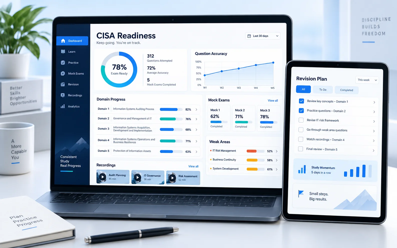 EduDelphi CISA LMS with domain progress, mock exams, revision planning and weak-area analysis