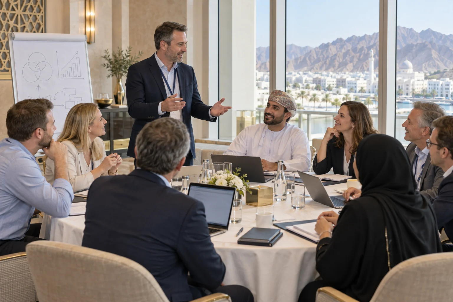 Corporate training workshop for an international team in Muscat, Oman